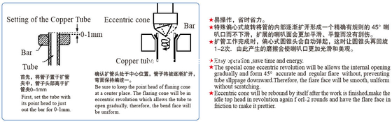 Eccentric Flaring tool CT-808A (refrigeration tool, pipe tool, tube tool)