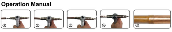 7-in-1Tube Expander CT-23 (HVAC/R tool, refrigeration tool, hand tool, pipe expander, pipe tool)