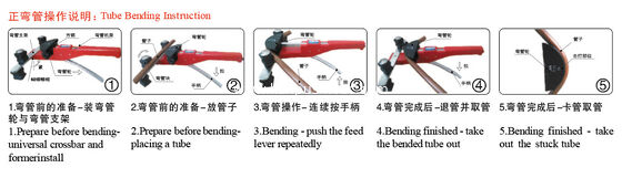 90° Tube Bender Kit CT-999F, HVAC/R tool, refrigeration tool, hand tool